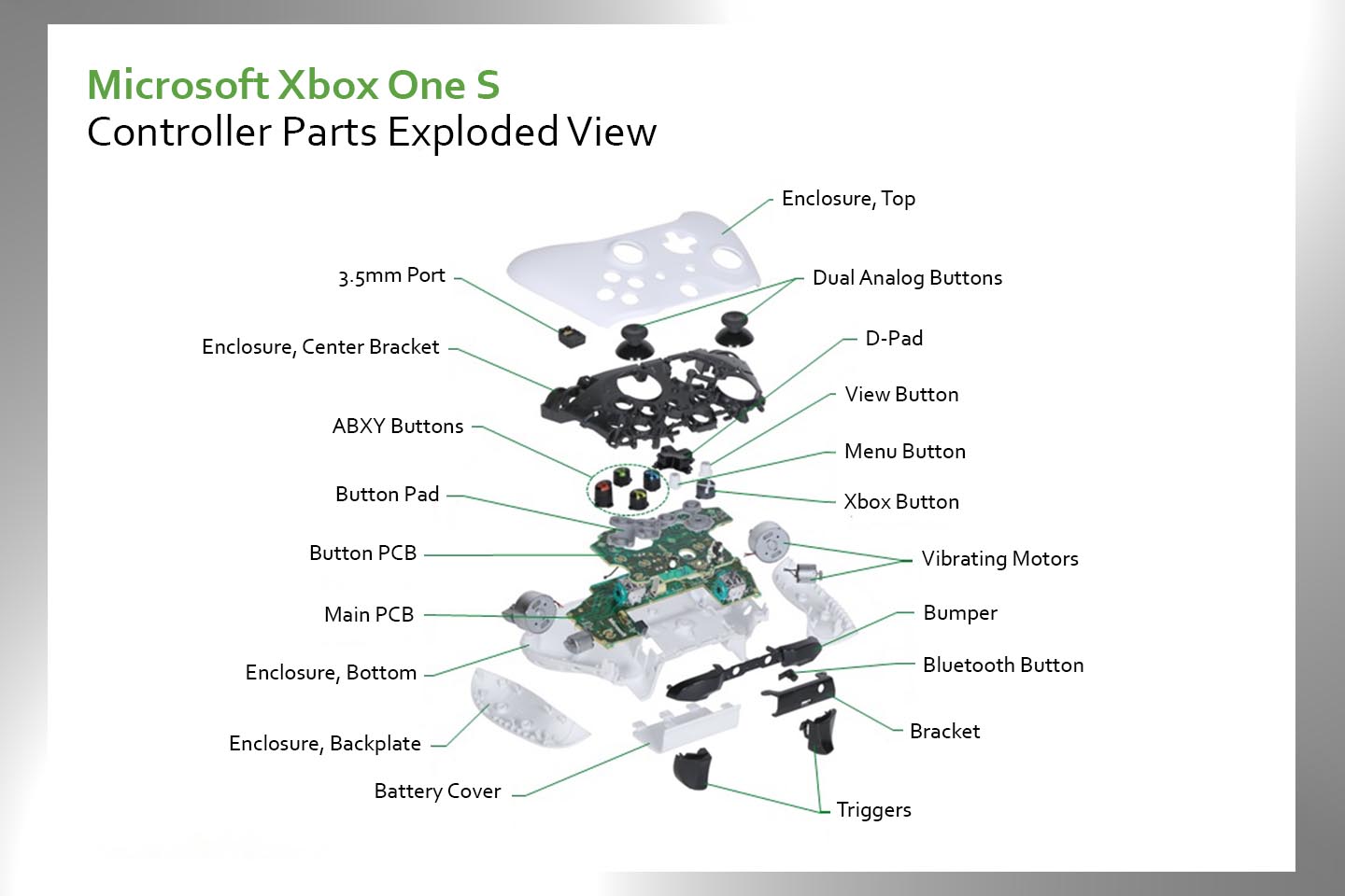 Exploded view